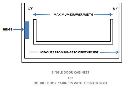 Measure Your Cabinets For A Roll Out Shelf Or Sliding Shelves